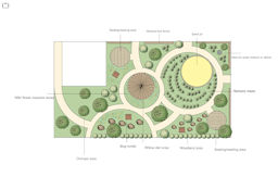 Circular themed Garden Design Plan